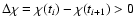 $\Delta \chi=\chi(t_i)-\chi(t_{i+1})>0$
