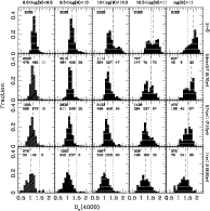 \begin{figure}
\par\includegraphics[width=17cm,clip]{7910Fig1.ps}\end{figure}