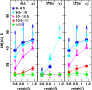 \begin{figure}
\par\includegraphics[width=8cm,clip]{7910Fig2.ps}\end{figure}