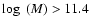 $\log~(M)>{11.4}$
