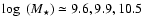 $\log~(M_{\star})\simeq {9.6}, {9.9}, {10.5}$
