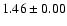$1.46 \pm0.00$