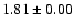 $1.81\pm0.00$