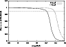 \begin{figure}
\par\resizebox{8.8cm}{!}{\includegraphics[angle=-90]{8232f2.eps}}
\end{figure}