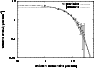 \begin{figure}
\par\resizebox{8.8cm}{!}{\includegraphics[angle=-90]{8232f6.eps}}
\end{figure}
