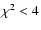 $\chi^2 < 4$