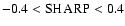 $-0.4 < \rm SHARP < 0.4$