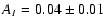$A_I=0.04\pm0.01$