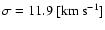 $\sigma=11.9~\rm [km~s^{-1}]$