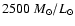 $2500~ M_{\odot}/L_{\odot}$