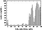 \begin{figure}
{\psfig{file=8686f01.eps,width=8cm,angle=-90} }\end{figure}