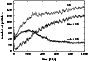 \begin{figure}
{\psfig{file=8686f02.eps,width=8cm,angle=-90} }\end{figure}