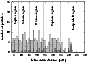 \begin{figure}
{\psfig{file=8686f05.eps,width=8cm,angle=-90} }\end{figure}