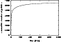 \begin{figure}
{\psfig{file=8686f06.eps,width=8cm,angle=-90} }\end{figure}