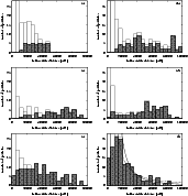 \begin{figure}
\mbox{\psfig{file=8686f07a.eps,width=7.5cm,angle=-90} \psfig{file...
...7.5cm,angle=-90} \psfig{file=8686f07f.eps,width=7.5cm,angle=-90} }\end{figure}