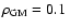$\rho_{\rm GM} = 0.1~$