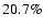$20.7\%$