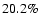 $20.2\%$