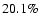 $20.1\%$