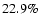 $22.9\%$