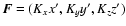 $\vec{F} = (K_{x}x', K_{y}y', K_{z}z')$