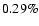 $0.29\%$
