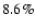 $8.6\%$