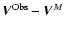 $\vec{V}^{\rm Obs}-\vec{V}^{M}$