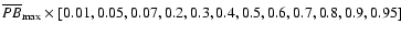 $\overline{PB}_{\max}\times
[0.01,0.05,0.07,0.2,0.3,0.4,0.5,0.6,0.7,0.8,0.9,0.95]$