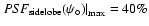 $\left.PS\!F_{\rm sidelobe}(\psi_\circ)\right\vert _{\max}=40\%$