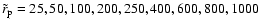 $\tilde
r_{\rm p}=25, 50, 100, 200, 250, 400, 600, 800, 1000 $