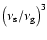 $\left(\nu_{\rm s}/\nu_{\rm g}\right)^3$