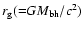 $r_{\rm g}({=}GM_{\rm bh}/c^2)$