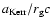 $a_{\rm Kerr}/r_{\rm
g}c$