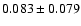 $0.083 \pm 0.079$