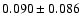 $0.090 \pm 0.086$