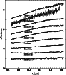 \begin{figure}
\par\includegraphics[width=8.4cm,clip]{9705fig1.ps} \end{figure}