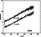 \begin{figure}
\par\includegraphics[width=7.5cm,clip]{9705fig3.ps} \end{figure}