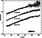 \begin{figure}
\par\includegraphics[width=7.5cm,clip]{9705fig4.ps} \end{figure}