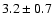 $3.2 \pm 0.7$