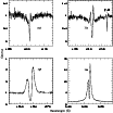 \begin{figure}
\par\includegraphics[width=9cm,clip]{9779fig2.eps}\end{figure}