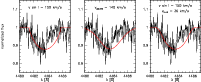 \begin{figure}
\par\includegraphics[width=17.5cm,clip]{9779fig4.eps}\end{figure}