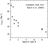 \begin{figure}
\par\includegraphics[width=8.5cm,clip]{9779fig5.eps}\end{figure}