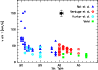 \begin{figure}
\par\includegraphics[width=8.5cm,clip]{9779fig6.eps}\end{figure}