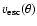 $\varv_{\rm esc}(\theta)$