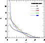 \begin{figure}
\par\includegraphics[width=8cm,clip]{9953f04.eps} \end{figure}