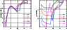 \begin{figure}
\par\includegraphics[width=4cm,clip]{9953f07a.eps}\hspace*{4mm}
\includegraphics[width=4cm,clip]{9953f07b.eps} \end{figure}