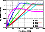 \begin{figure}
\par\includegraphics[width=8cm,clip]{9953f12.eps} \end{figure}
