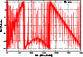 \begin{figure}
\par\includegraphics[width=8cm,clip]{9953f15.eps} \end{figure}
