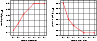 \begin{figure}
\par\includegraphics[width=4cm,clip]{9953f20a.eps}\hspace*{4mm}
\includegraphics[width=3.9cm,clip]{9953f20b.eps} \end{figure}